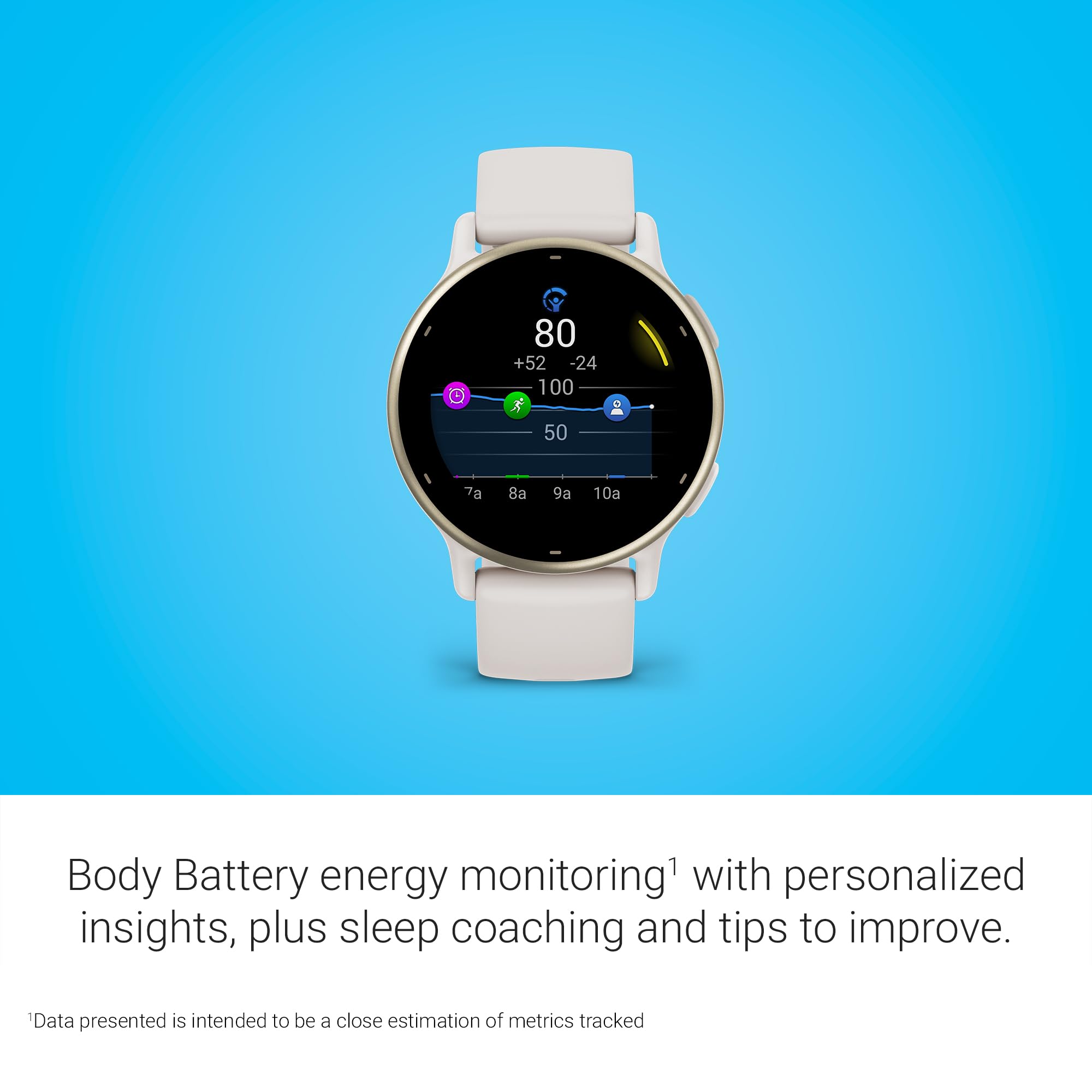 Gráfico de Body Battery con niveles de energía en un Garmin vívoactive 5