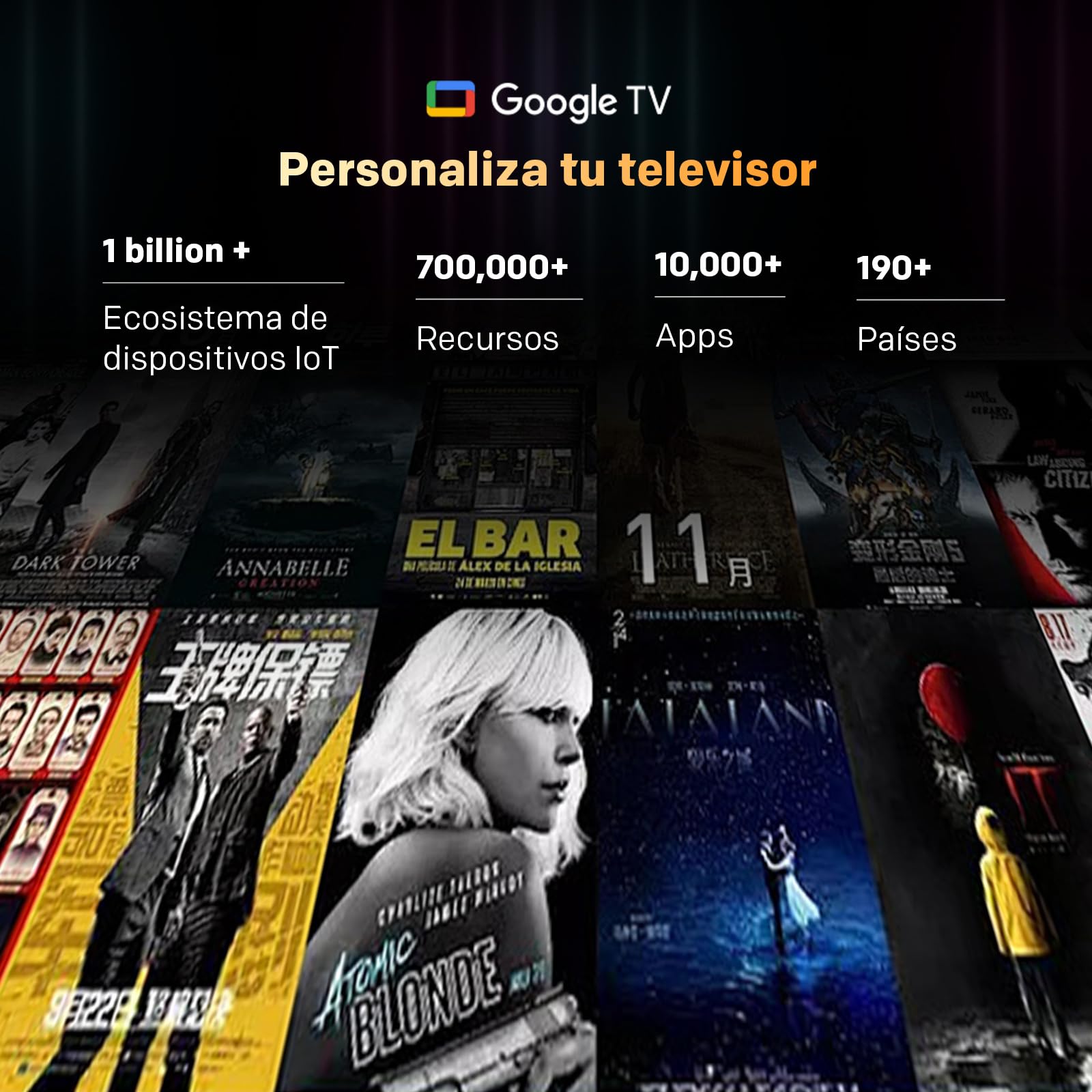 Smart TV Metz con Google TV integrado, cartelera de películas y estadísticas de aplicaciones disponibles