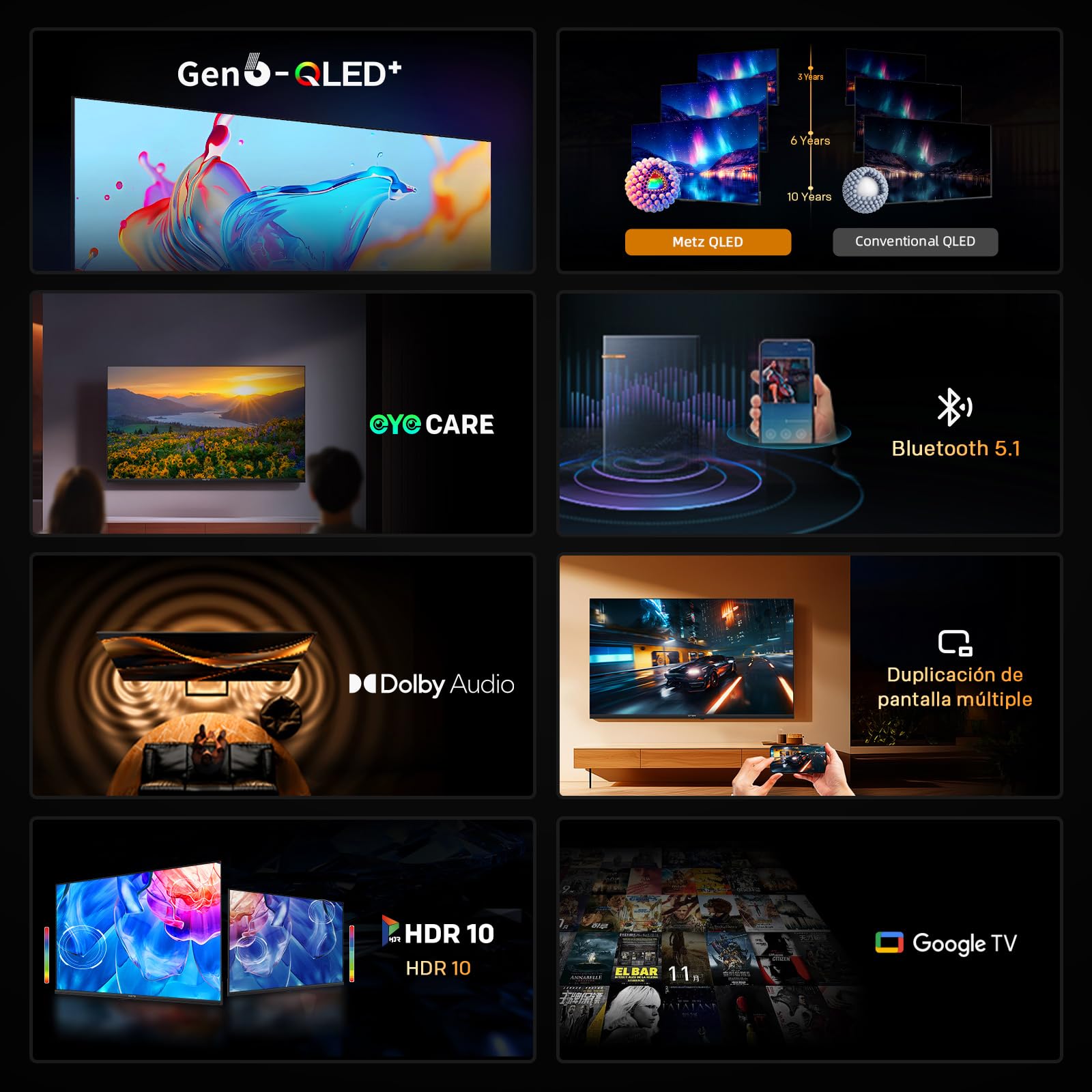 Infografía Metz Smart TV 40 pulgadas con funciones QLED, HDR10, Dolby Audio y Google TV