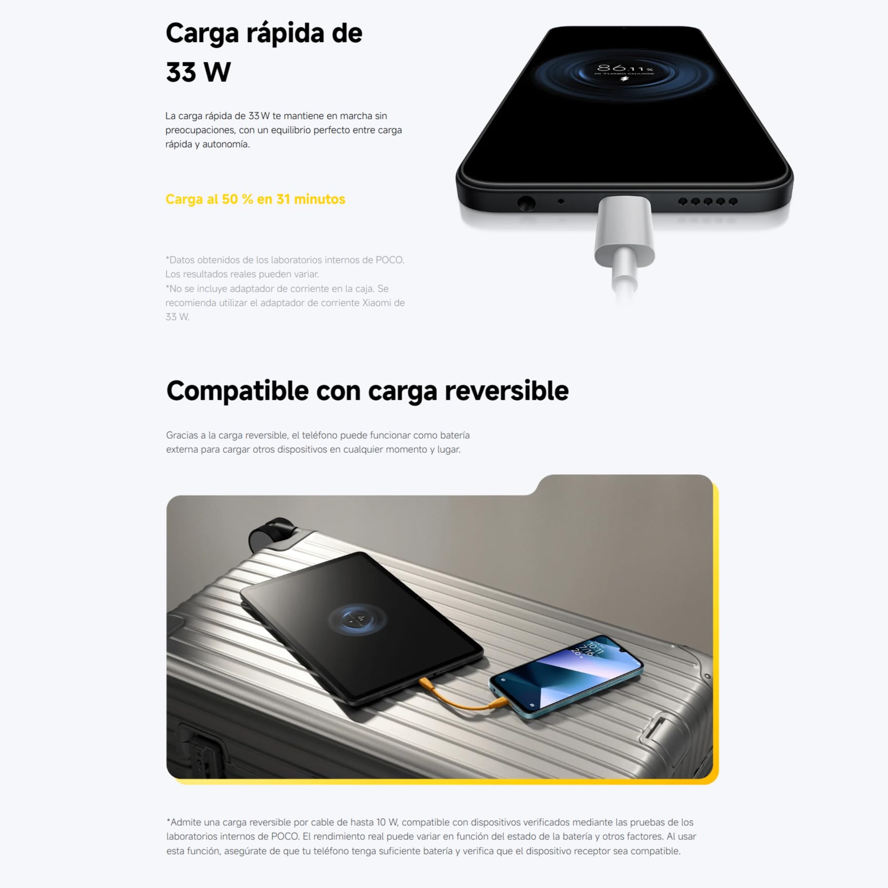 Xiaomi Poco C85 mostrando carga rápida de 33W y función de carga reversible sobre maleta de viaje