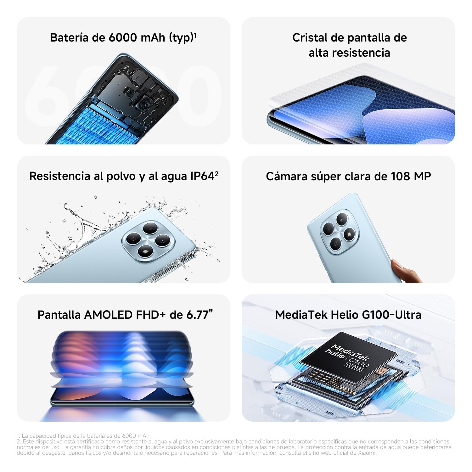 Infografía Xiaomi Redmi Note 15 con batería 6000mAh, cámara 108MP, pantalla AMOLED y procesador MediaTek Helio G100-Ultra