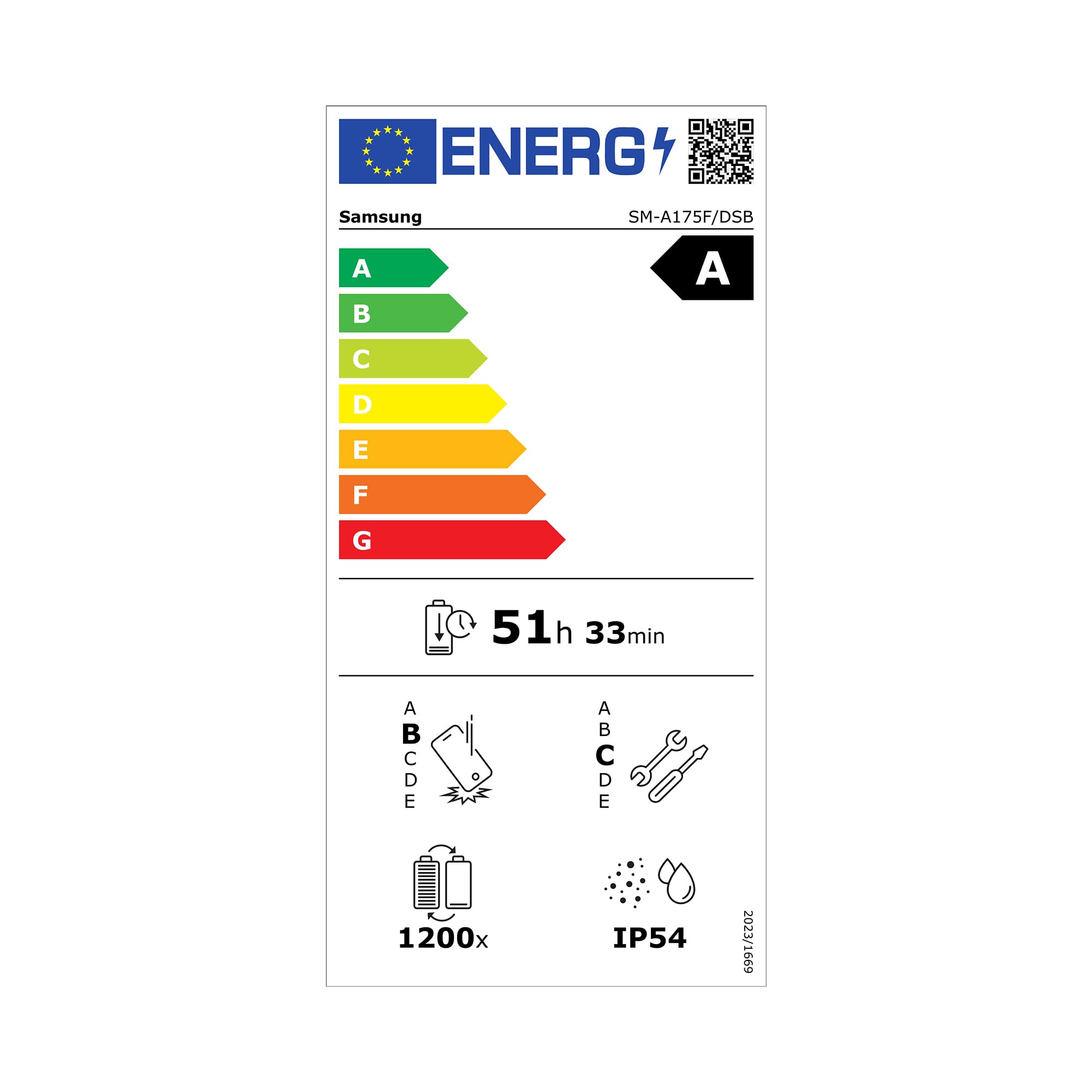 Etiqueta energética UE del Samsung Galaxy A17 con clasificación A y 51h de batería