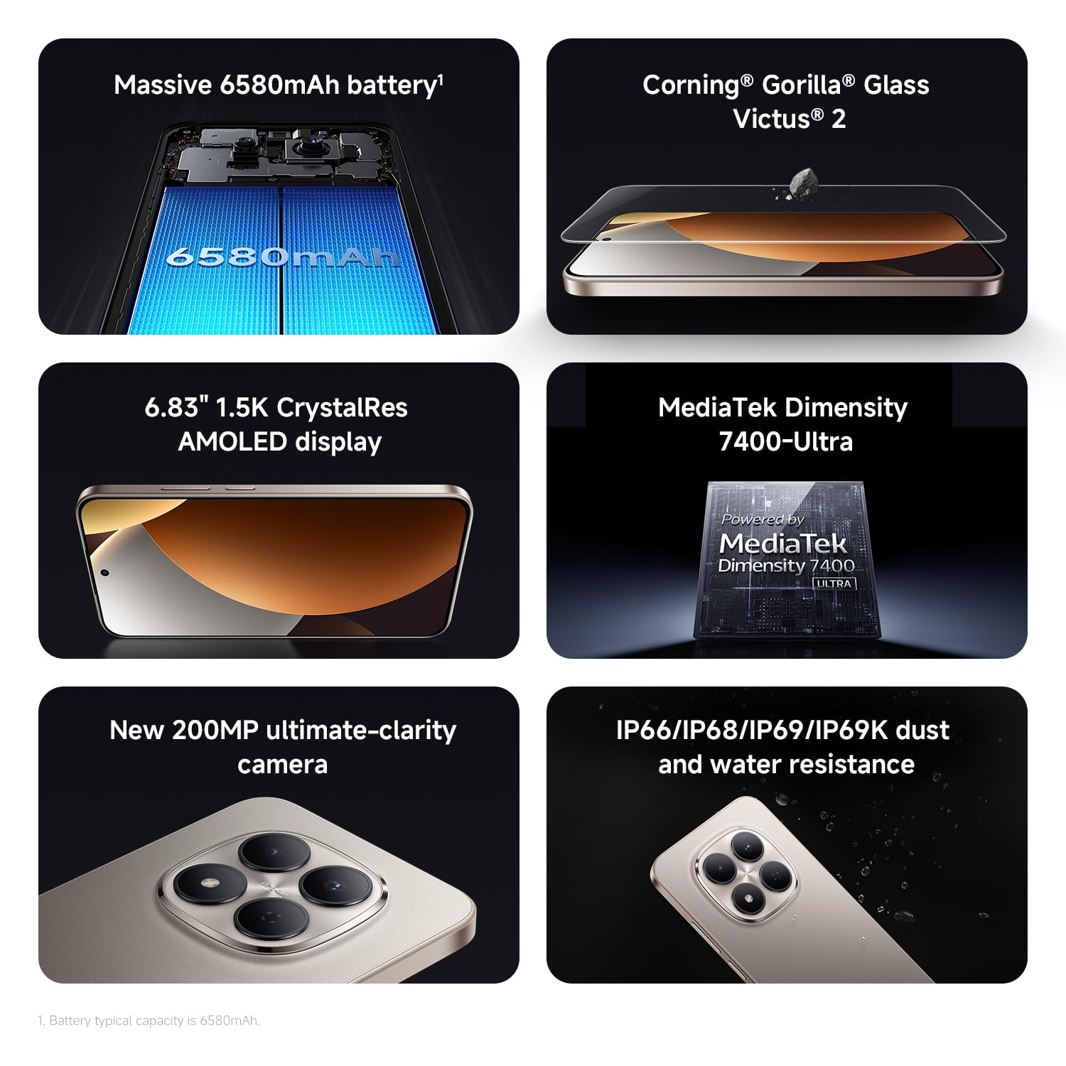 Redmi Note 15 Pro 5G infografía con batería 6580mAh, cámara 200MP, pantalla AMOLED y procesador MediaTek