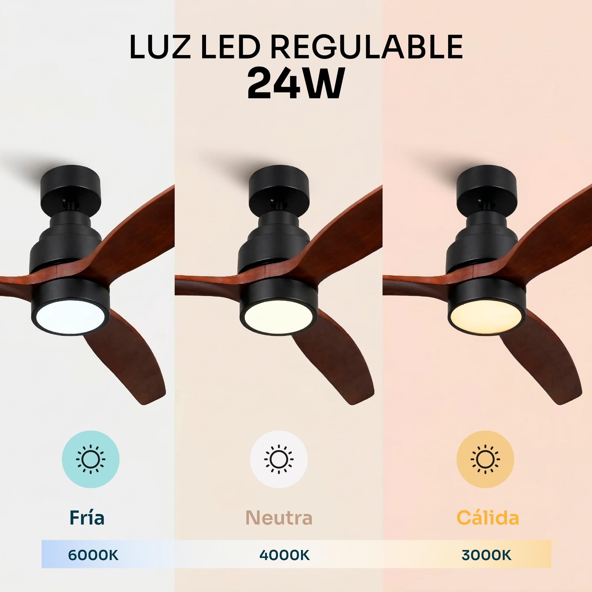 Ventilador de techo LED Mellerware Brizy con luz regulable en tres temperaturas: fría, neutra y cálida
