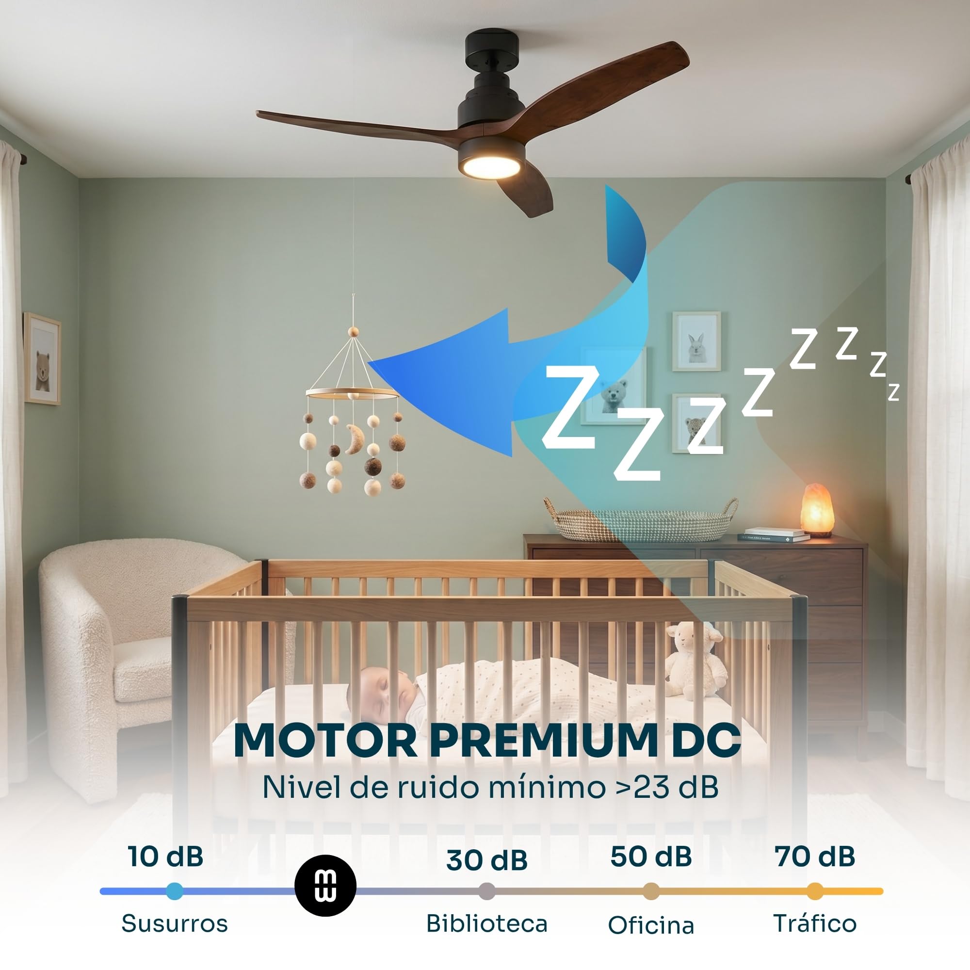 Ventilador de techo Mellerware Brizy Dark Wood silencioso con LED en habitación infantil y bebé durmiendo