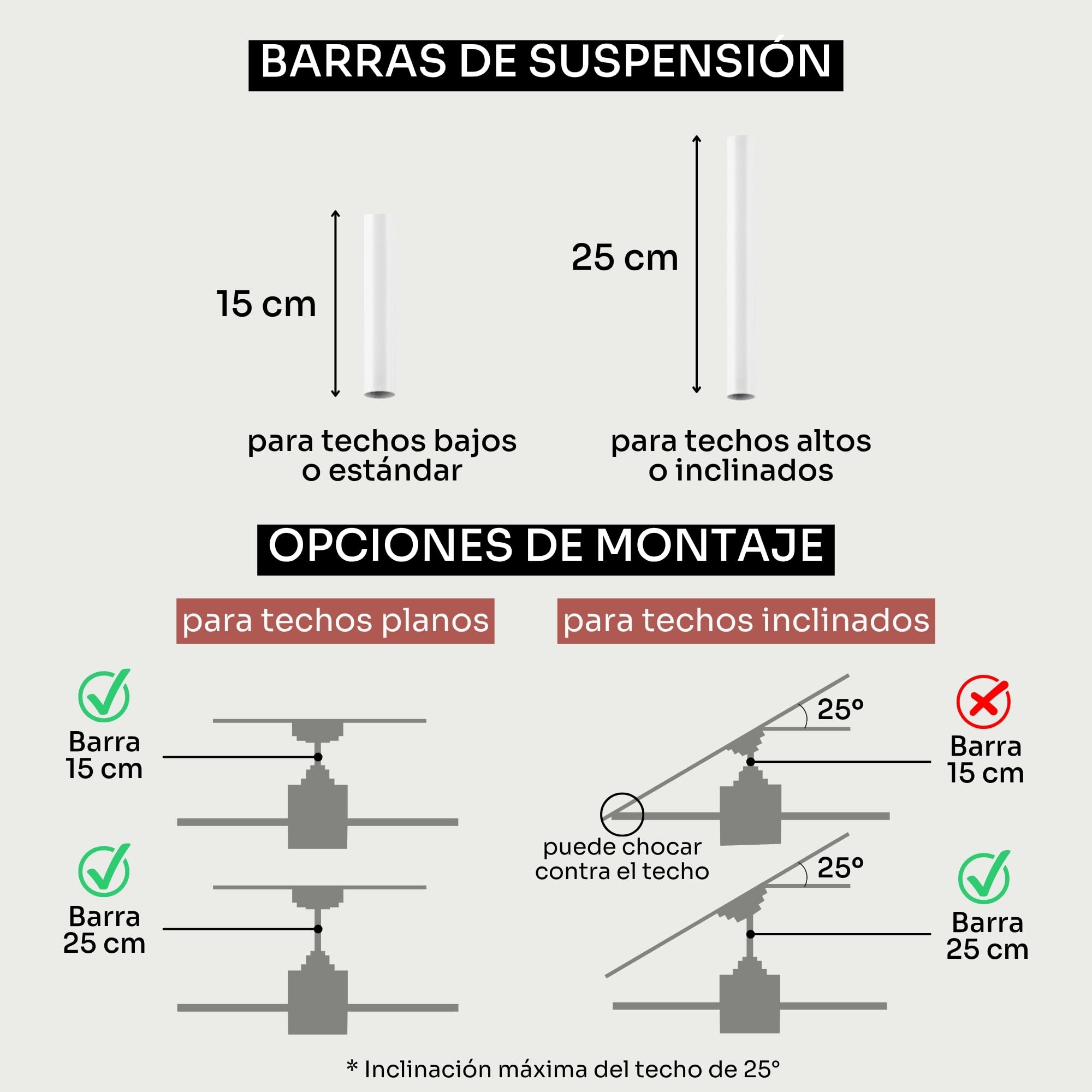 Diagrama técnico de barras de suspensión y opciones de montaje para ventilador de techo Mellerware Brizy