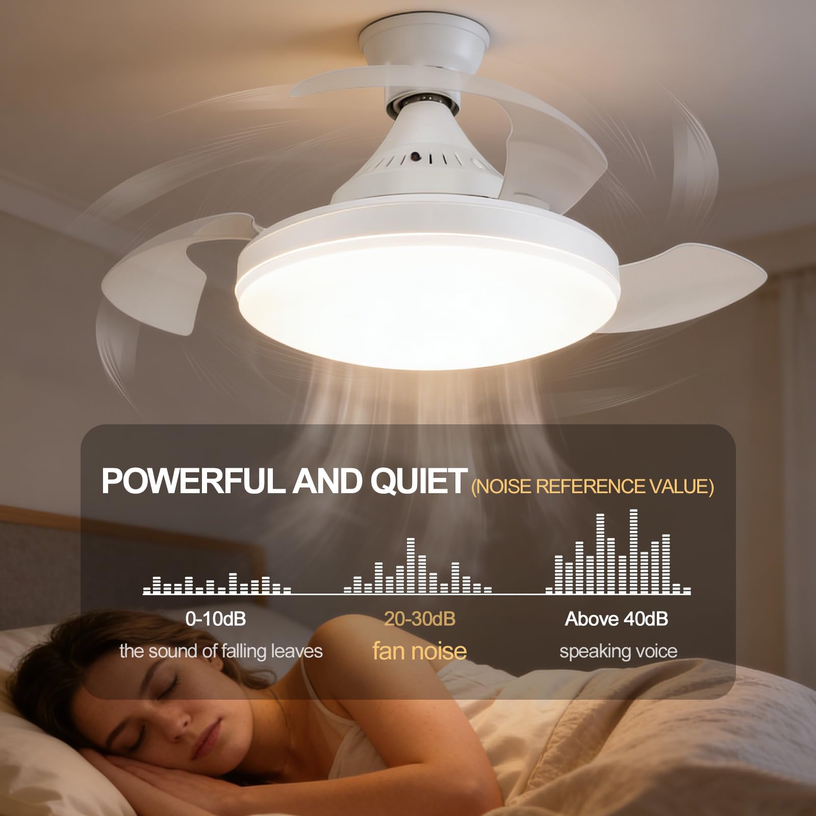 Ventilador de techo LED silencioso con luz E27 instalado sobre dormitorio mientras una mujer duerme tranquila