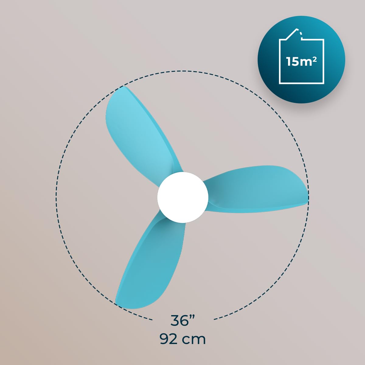 Diagrama del Cecotec Aero 3050 con diámetro de 92 cm y cobertura indicada de hasta 15 m².
