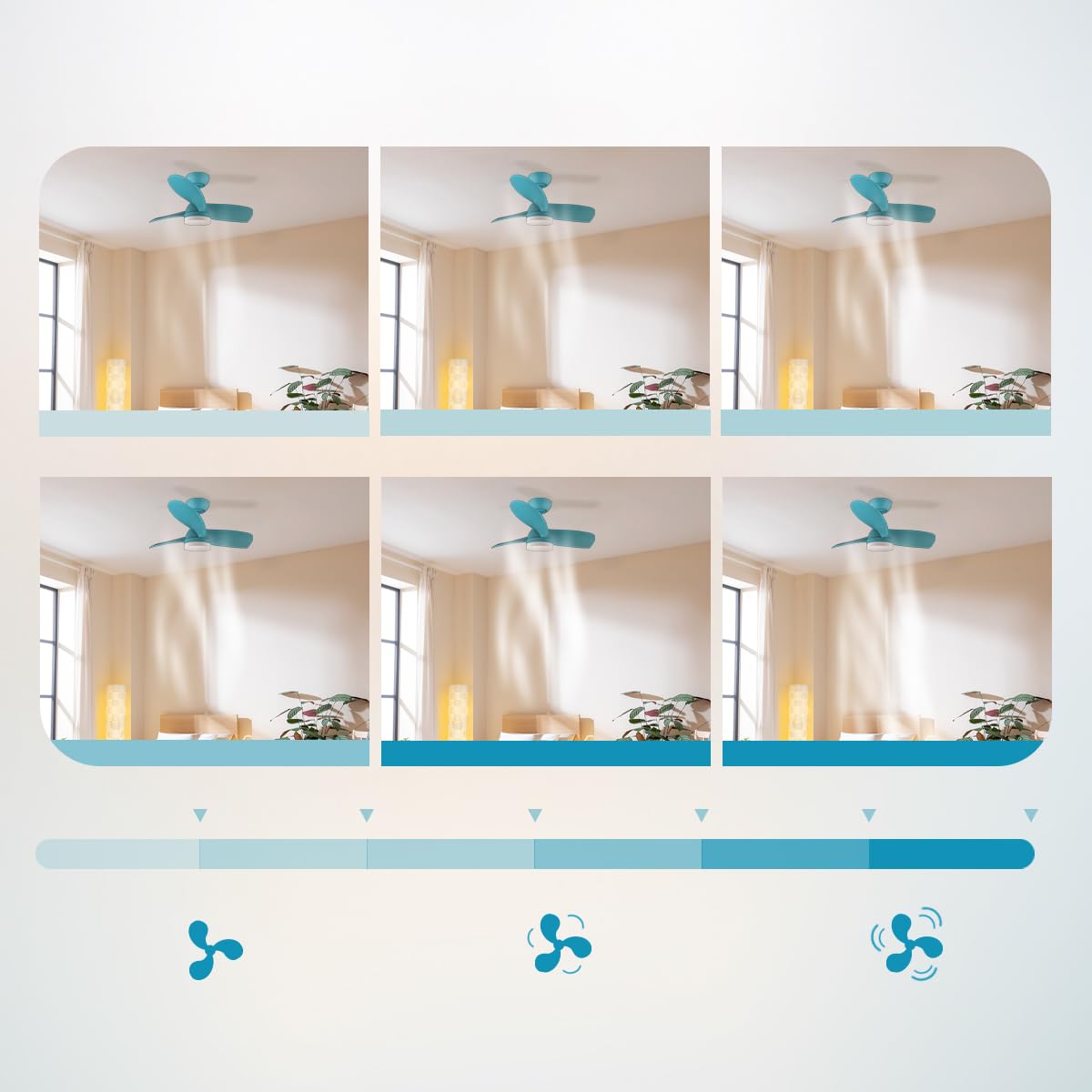Infografía del ventilador de techo Cecotec mostrando seis niveles progresivos de velocidad de aire en un salón