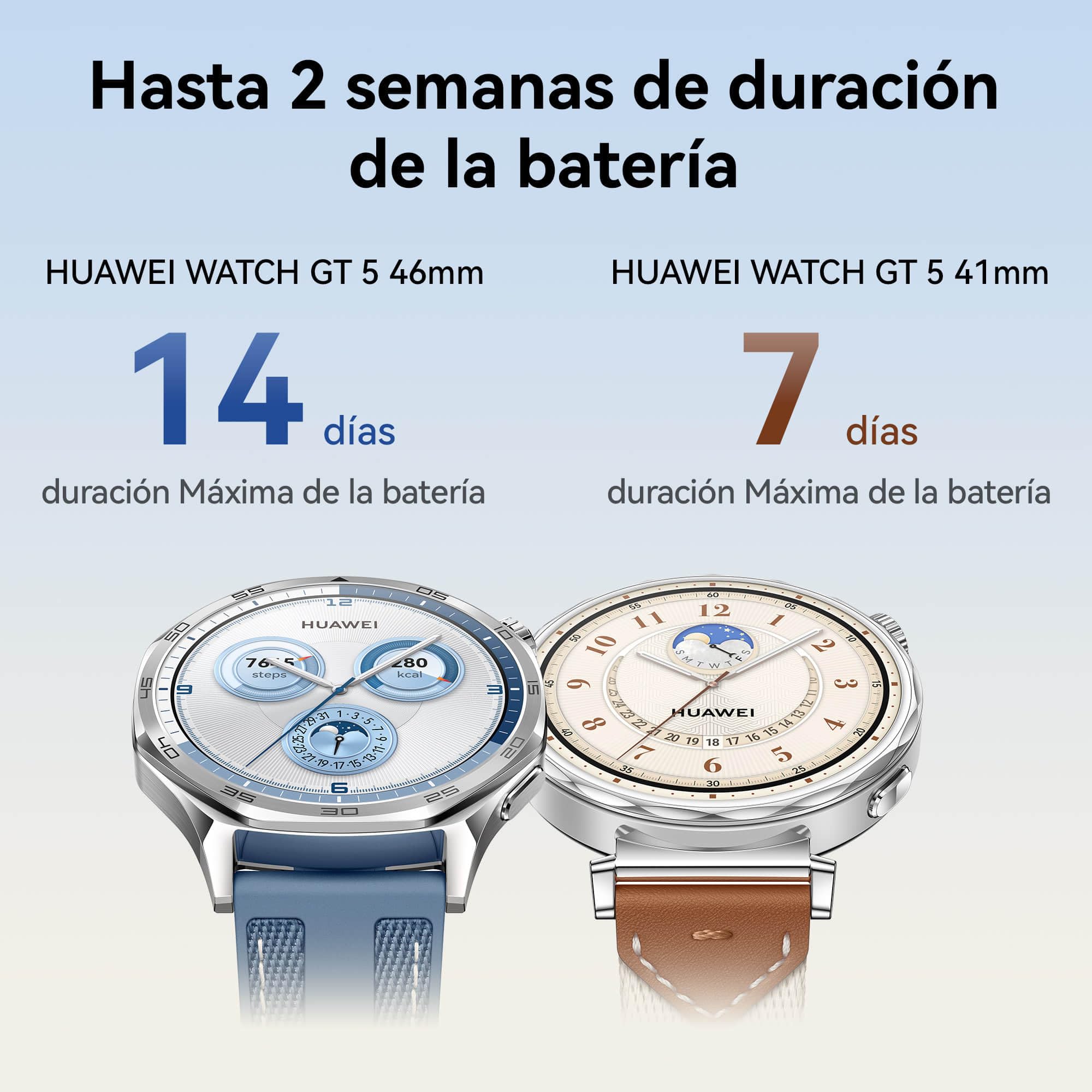 Comparación de autonomía entre HUAWEI Watch GT 5 de 46 mm y 41 mm.
