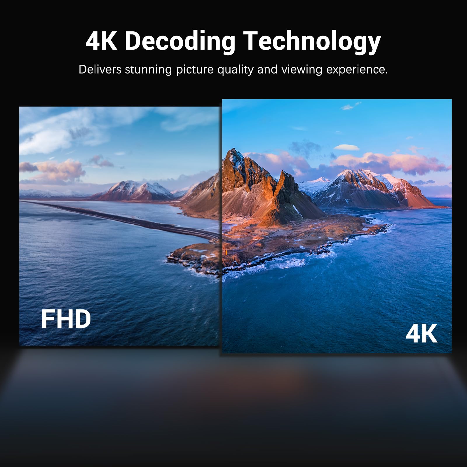 Comparación visual entre resolución FHD y 4K en paisaje montañoso marino