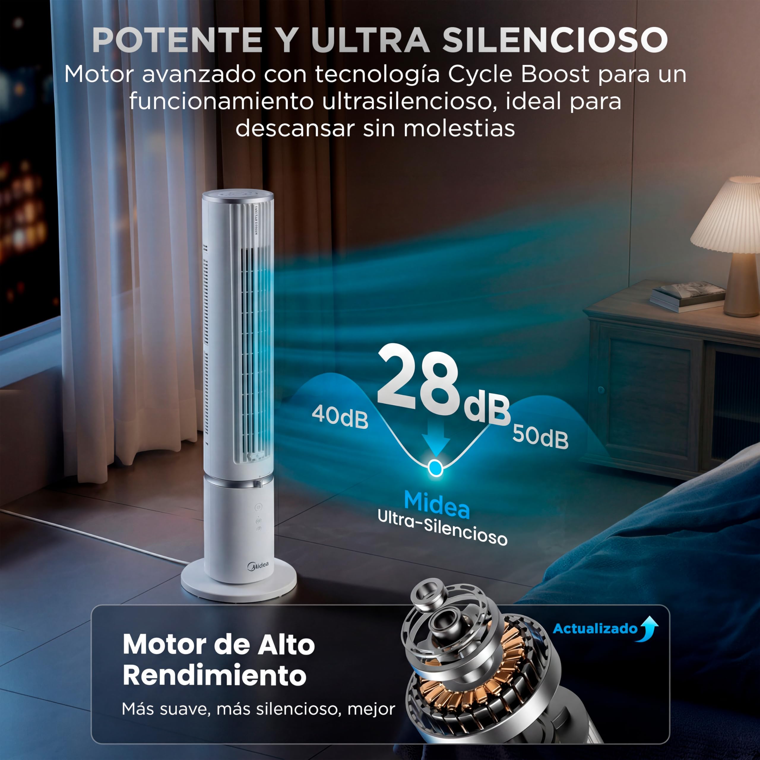 Ventilador torre Midea ultra silencioso 28 dB con motor avanzado.