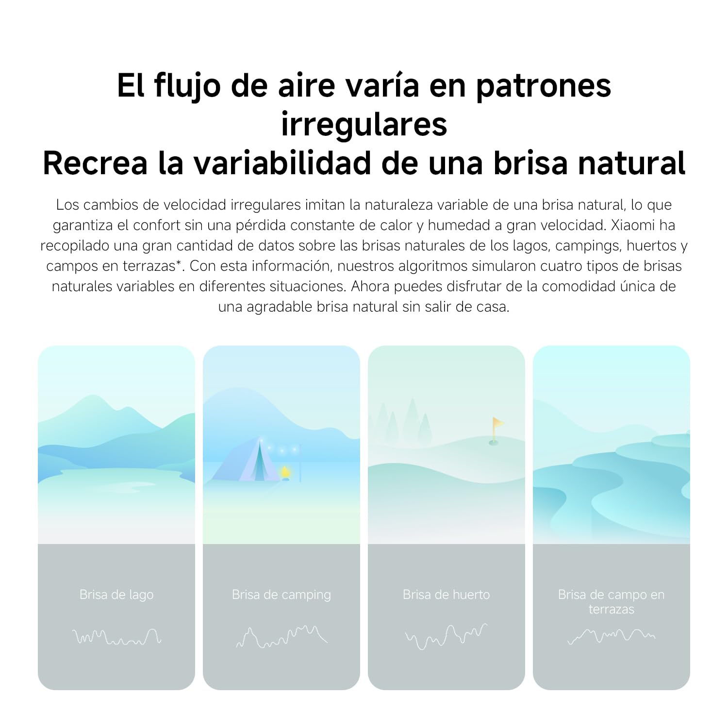 Explicación visual del flujo de aire variable del ventilador Xiaomi Smart Tower Fan 2 EU.