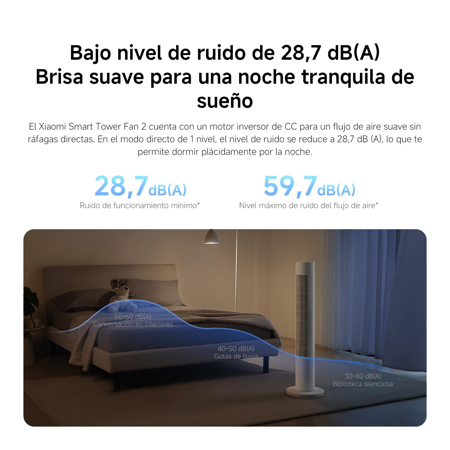 Xiaomi Smart Tower Fan 2 en un dormitorio tranquilo, garantizando una noche de sueño reparador.