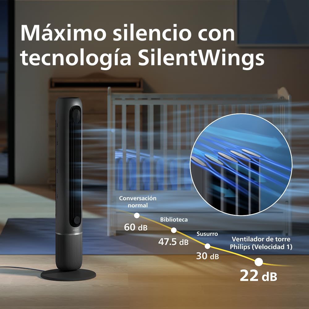 Ventilador de torre silencioso Philips en habitación infantil, 22 dB, con visualización de flujo de aire.