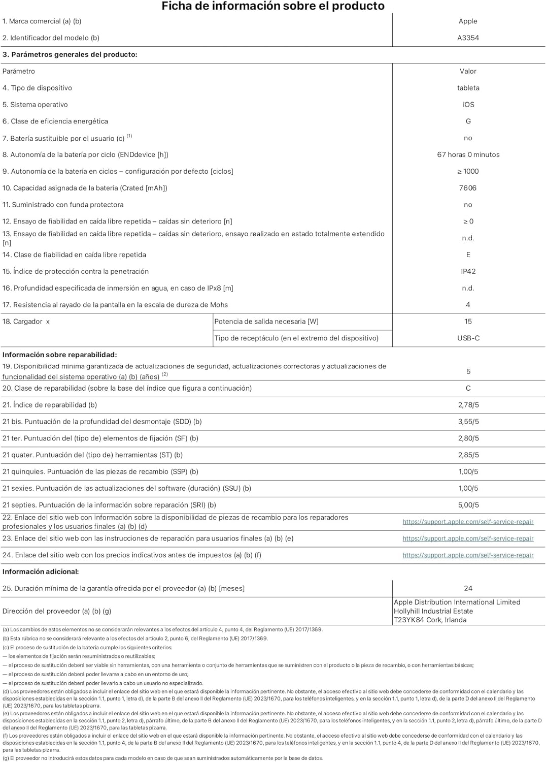 Ficha técnica oficial con especificaciones y datos de reparabilidad del Apple iPad A3354