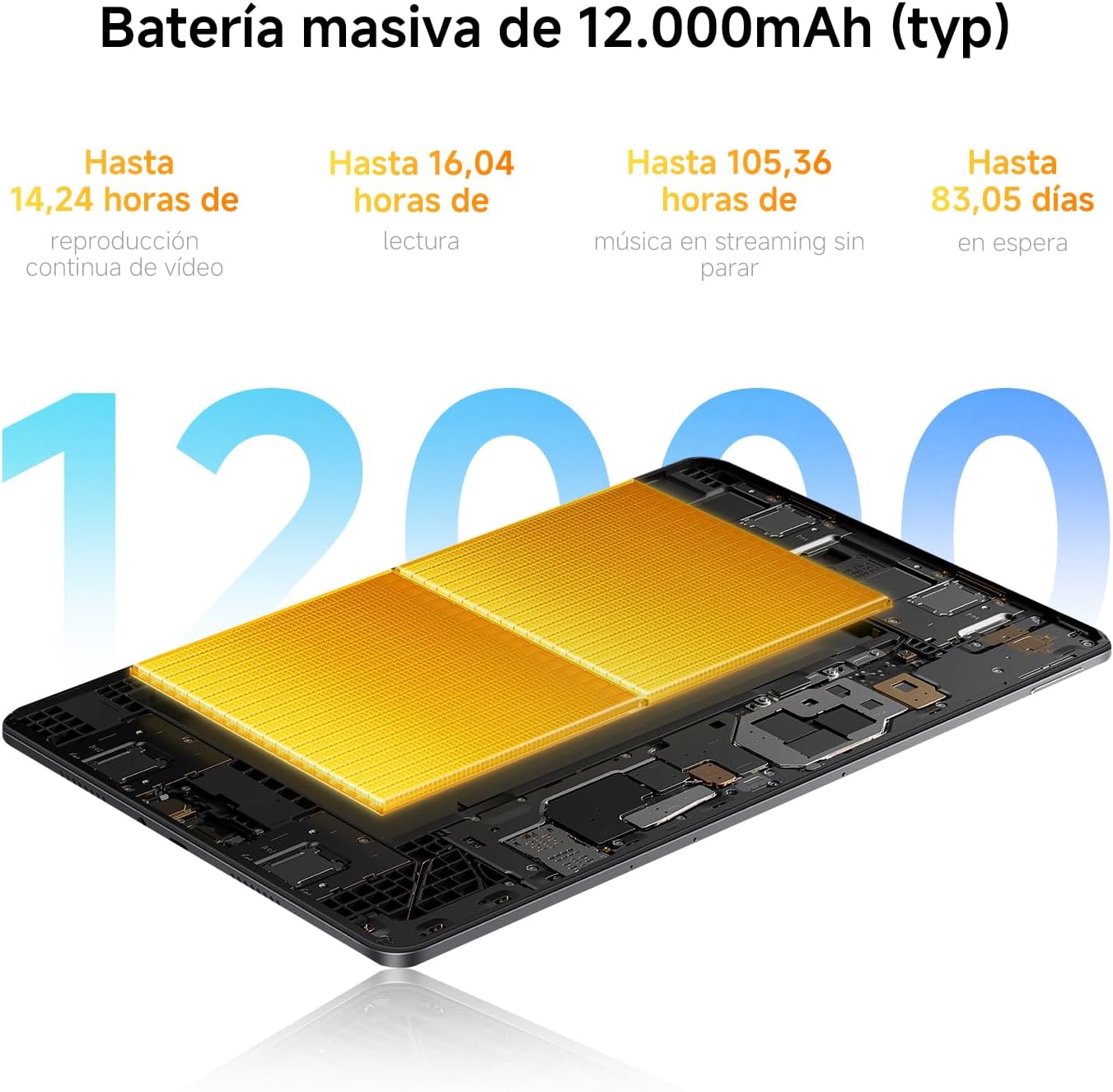 Batería dorada de 12000 mAh del Redmi Pad 2 Pro mostrada.