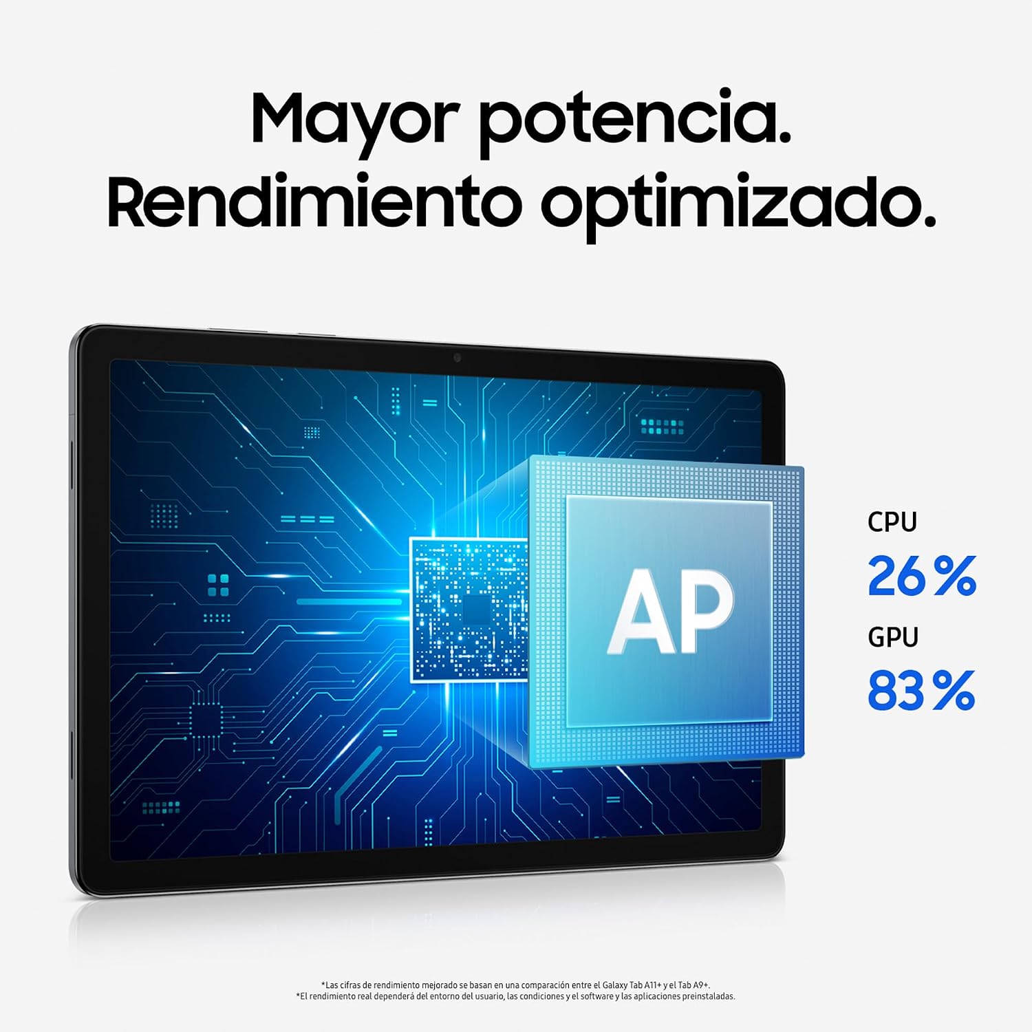 Tableta Samsung Galaxy Tab A11+ de 11 pulgadas con rendimiento optimizado y mayor potencia. Versión