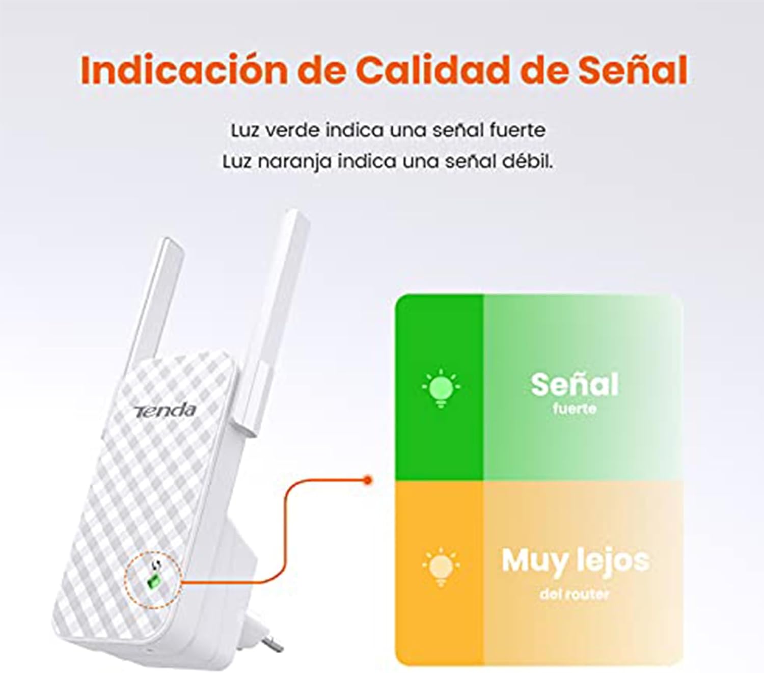 Repetidor WiFi Tenda A9 N300 con indicador de señal conectado a una toma de corriente.