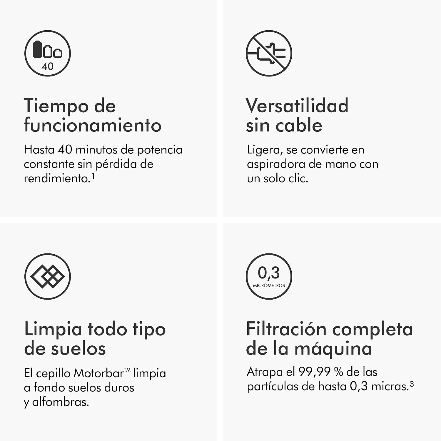 Características de la Dyson V8 Origin: batería para 40 minutos, uso sin cable, limpieza profunda
