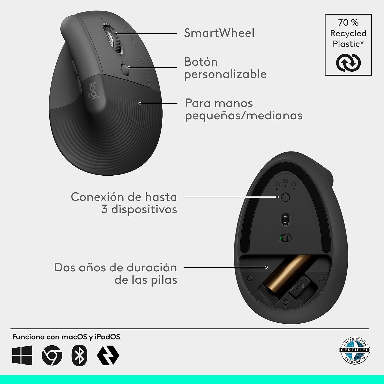 Ratón Logitech Lift, ergonómico y reciclable, con SmartWheel y botón personalizable.