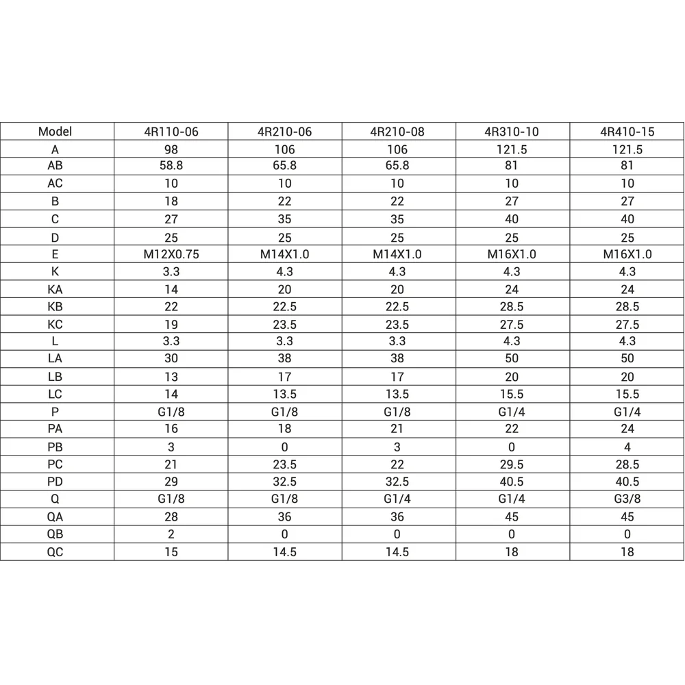 Технический чертеж