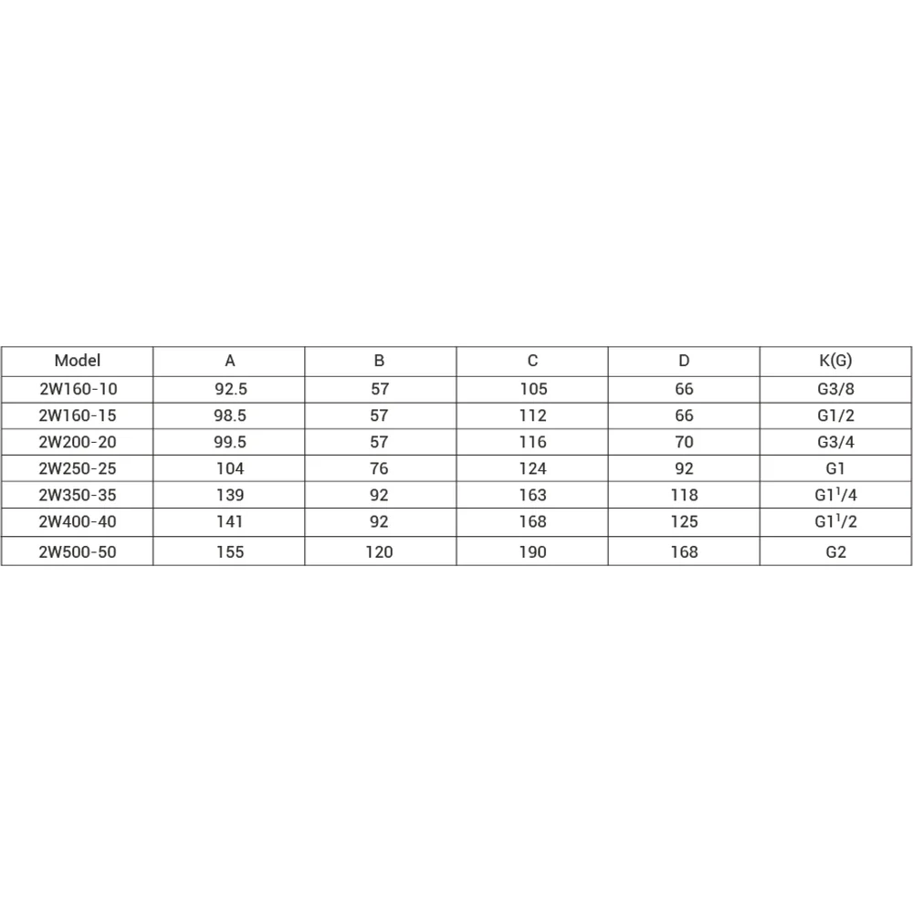 Технический чертеж