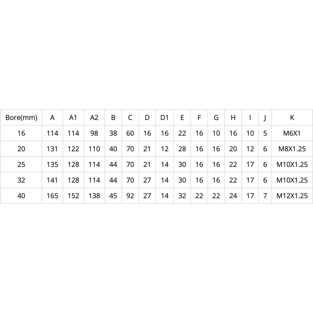 Технические чертежи