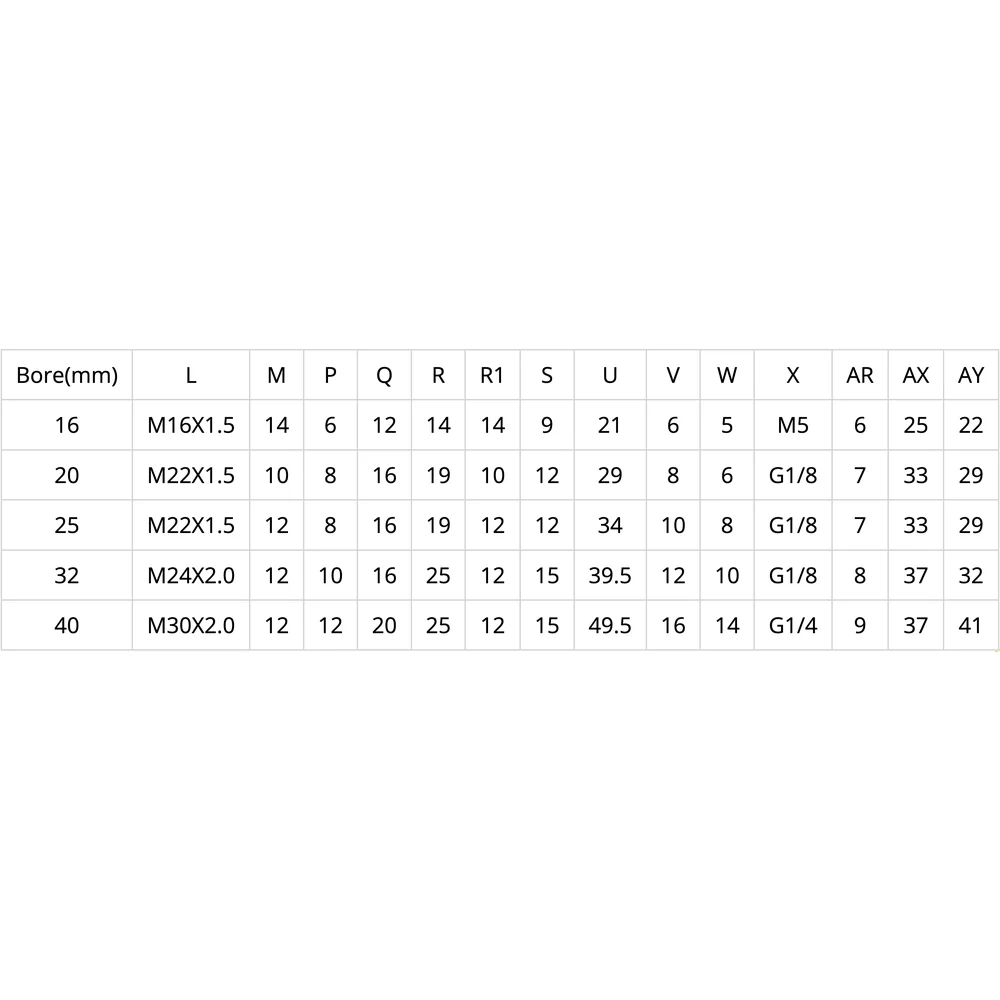 Технические чертежи