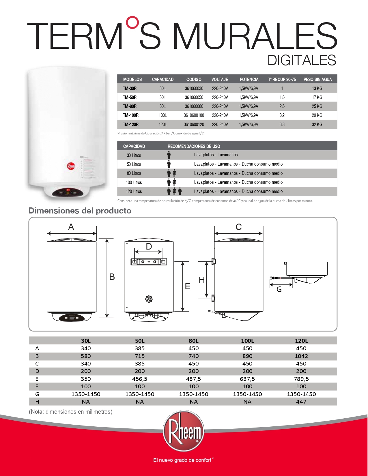 Termo Eléctrico Digital Rheem 30 lts.