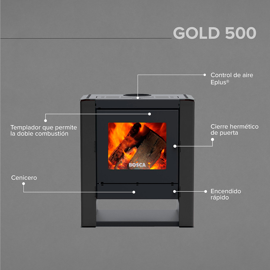 Estufa a leña Gold 500 Charcoal Bosca