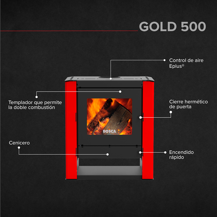 Estufa a leña Gold 500 Rojo Bosca