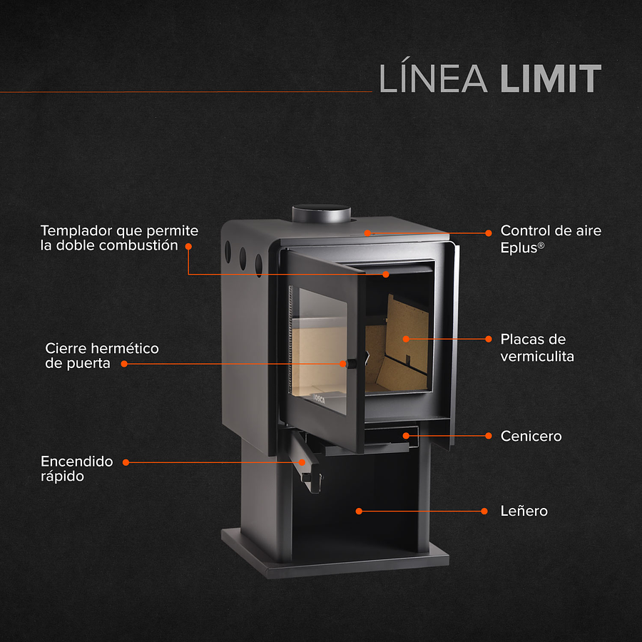 Calefactor A Leña Limit 480 Bosca