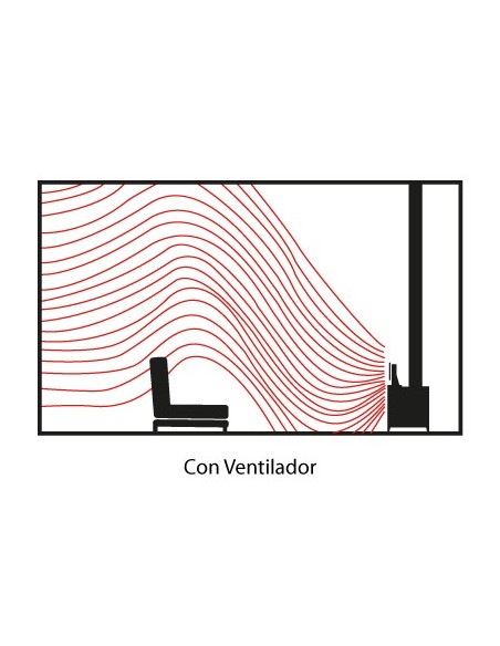 Ventilador Para Estufa A Leña Amesti