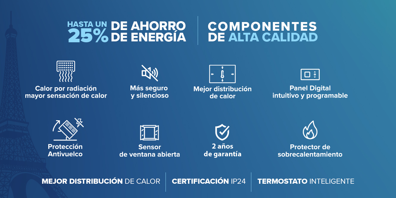 Calefactor Digital Solius 1000 W