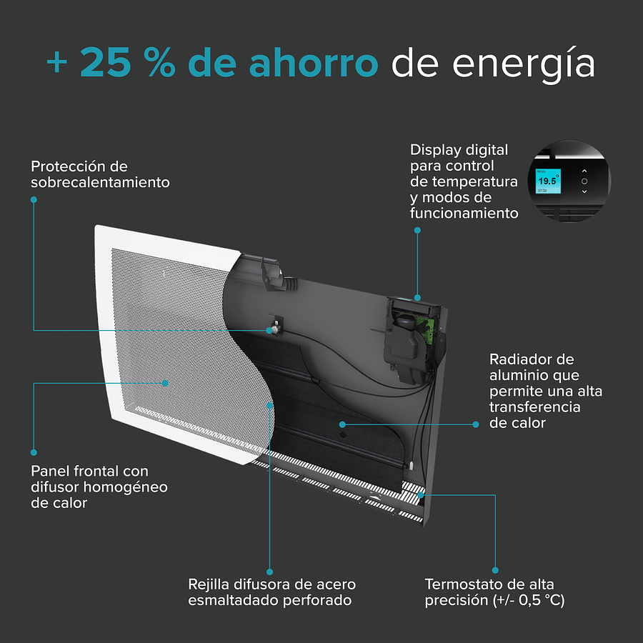 Calefactor Solius Wifi 750 W