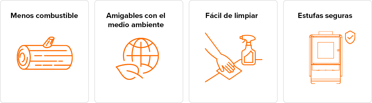 Estufa a leña Multibosca 350 Bosca