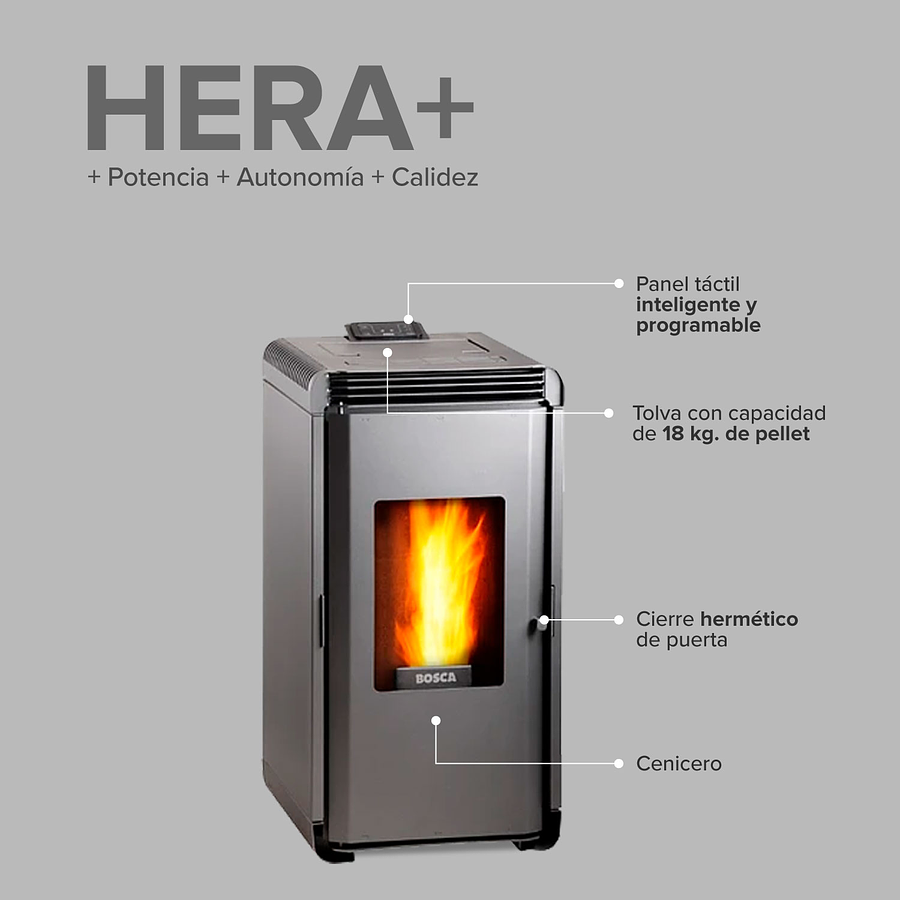 Estufa a pellet Hera + Charcoal 