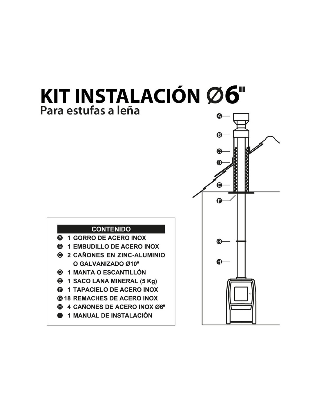 Kit De Instalación 6