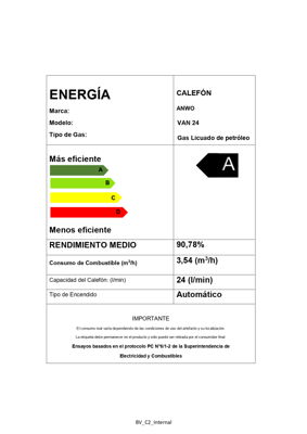 CALEFÓN ANWO 24 L/M HITECH HYDRO 42 TIRO FORZADO LPG