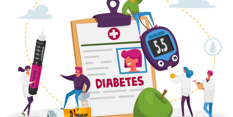 Diabetes Prediction