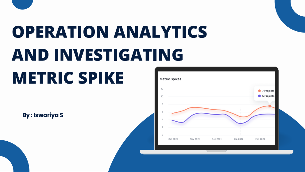 Operation Analytics and Investigating Metric Spike