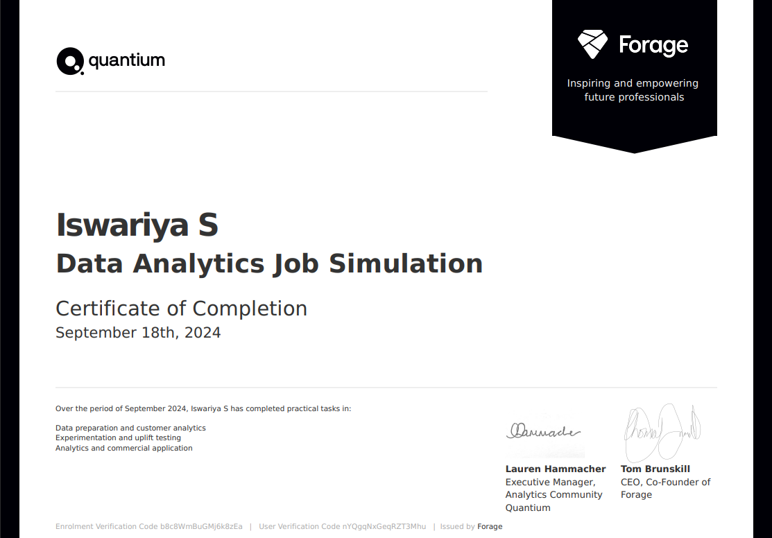 Data Analytics Job Simulation