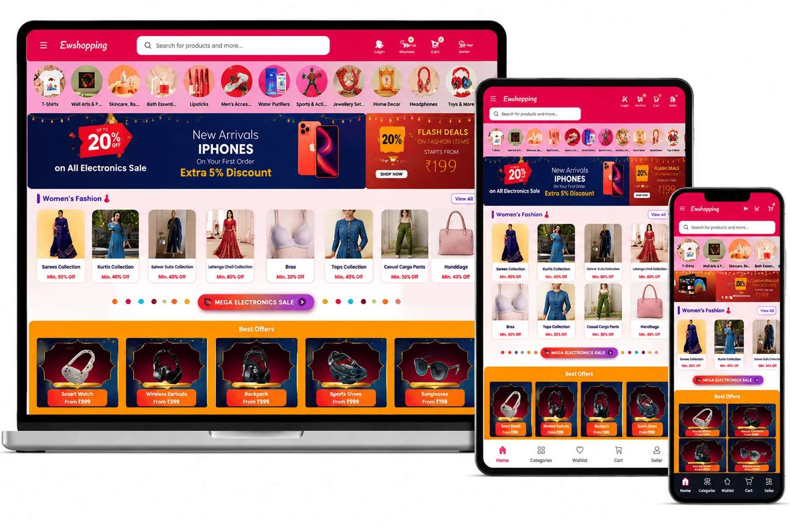 Responsive Website Designing Services in Banjara Hills - Dexterous Technology