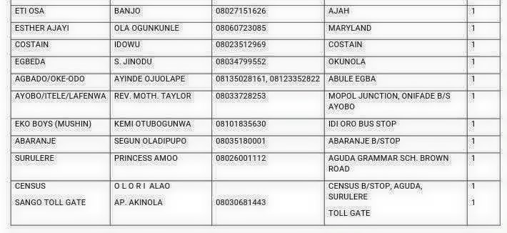 Bus Allocation_2