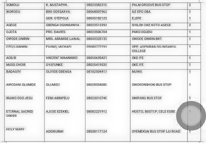 Bus Allocation_4