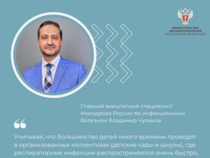 Распространение гриппа и его осложнения