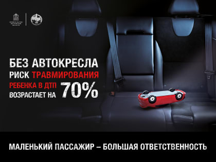 Безопасность детей на дорогах Талдомского округа