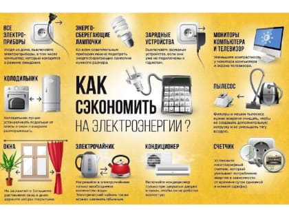 Управление Роспотребнадзора по Московской области информирует лыткаринцев о памятке по энергосбережению в жилом доме