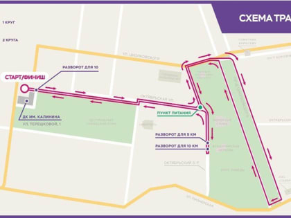 Новые инициативы по улучшению качества жизни в городе